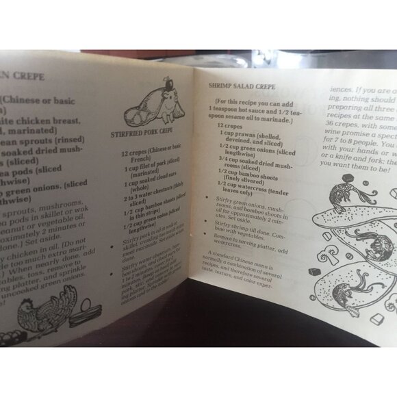 Vintage Pier 1 Imports International Crepe Maker With Original Instructions - Picture 7 of 10